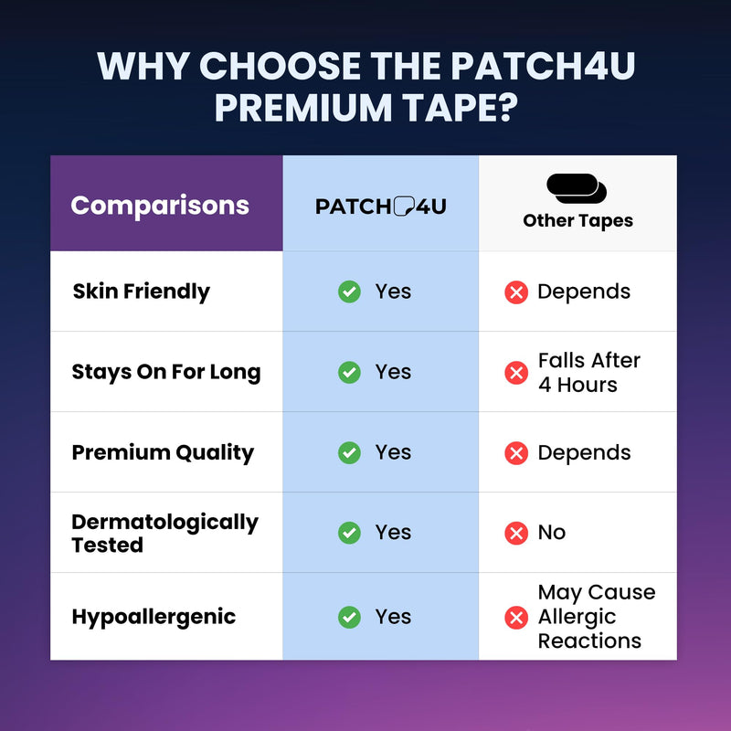 [Australia] - Micropore Tape (30 Pack) - Pain Free Removal, Hypoallergenic, Latex Free & Gentle On Skin - Packaging May Vary - Adhesive Cotton Tape 30 Pack 