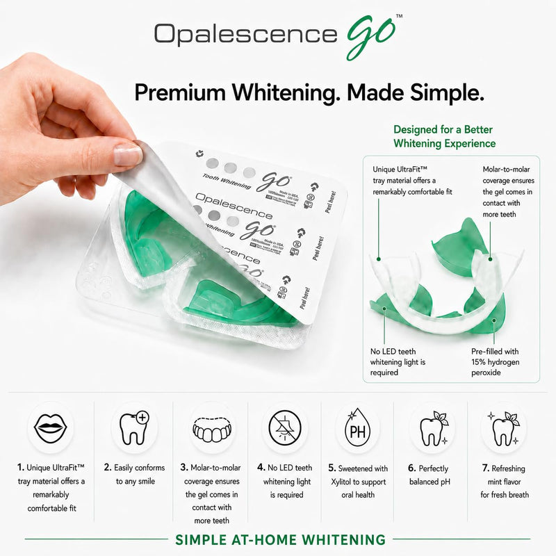 Opalescence Go Teeth Whitening Trays 15% Hydrogen Peroxide - Mint - 4648-1 | Fast Results (1 Packs / 4 Treatments) Dentist Developed - Low Sensitivity - Gentle on Enamel - by Ultradent Products USA Original 1 Count (Pack of 4)