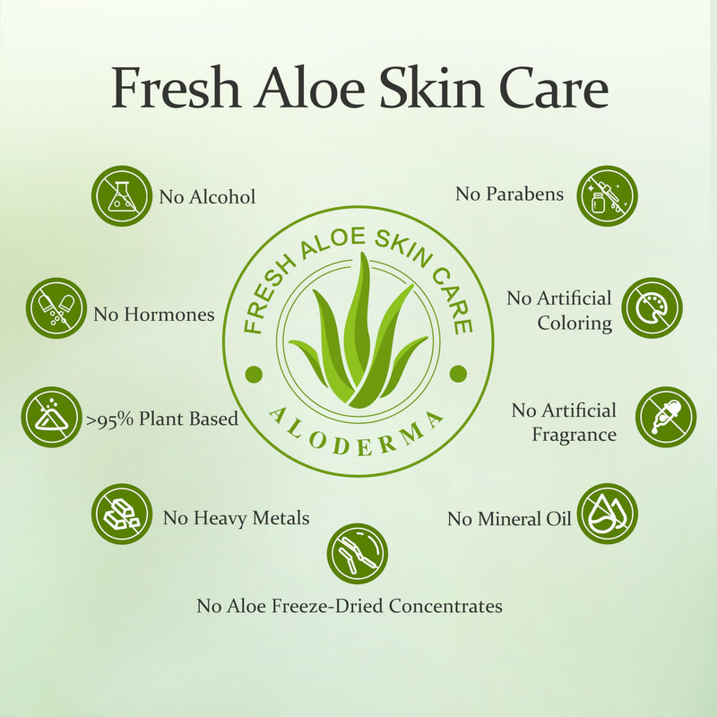 Aloderma Brightening Face Moisturizer 75% Organic Aloe, Niacinamide 3.5 oz | Lightweight daily lotion for dull and tired skin. Features squalane & vitamin C to even texture and tone safely day or night