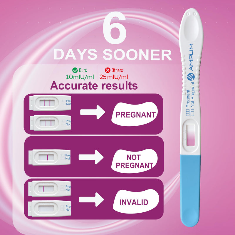 [Australia] - Amplim Early Detection Pregnancy Test, 15 Ct Early Result Pregnancy Tests, Bulk Pack, Ultra Sensitive Low 10mIU/mL HCG, 99.99% Accurate Pregnant Results, Midstream or Dip 1 Count (Pack of 15) 