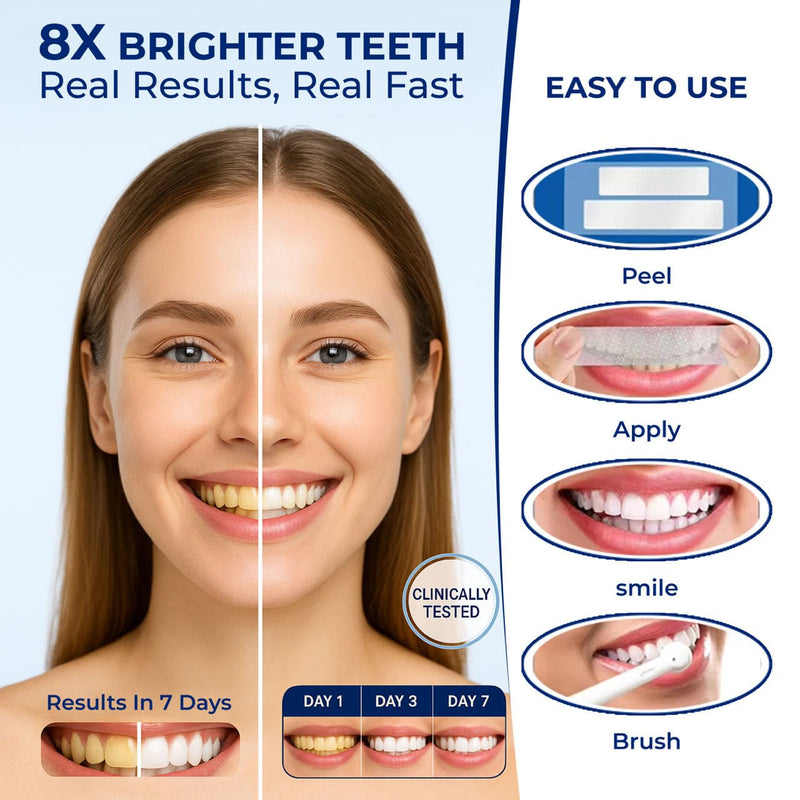 [Australia] - Teeth Whitening Strips, Mint Flavour Whitening Strips with Peroxide Free Formula -Gentle Dental Care & Fresh Breath - Pack of 42(21days Treatments) 