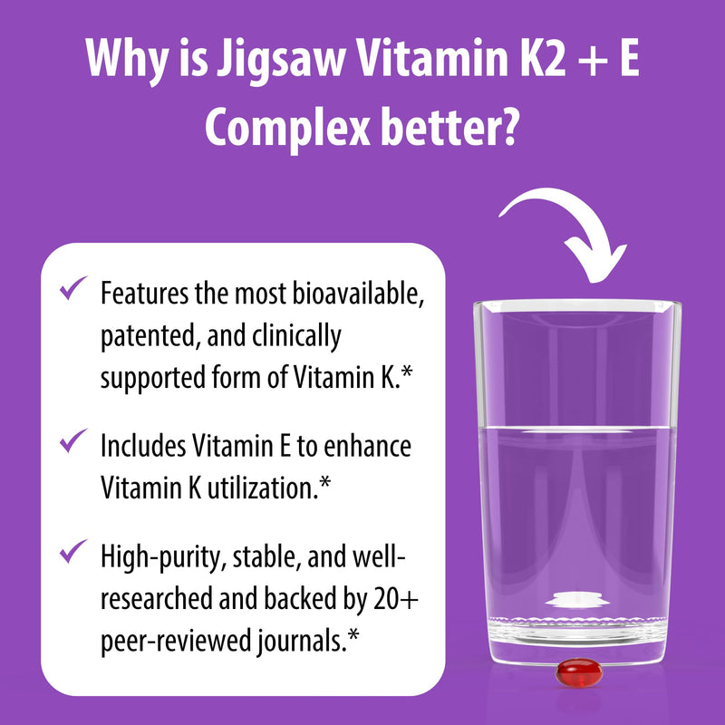 Jigsaw Health Vitamin K2 + E Complex | Promotes Healthy Bones | 60 Softgels | 60 Servings