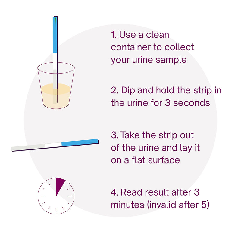 Natural Cycles Pregnancy Test Strips 10 Count - Fast hCG Test Results | hCG detection • At-home testing • Fast results • Easy-to-read strips • Early pregnancy detection • 10 test strips Pregnancy Test Strips (10 Count)