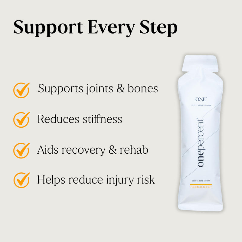 Liquid Collagen Sachets for Joints and Bones - No Mixing Required - Aids Sports Recovery - Plant Based Type 2 Collagen with Vitamins & Glucosamine - One Percent Supplements