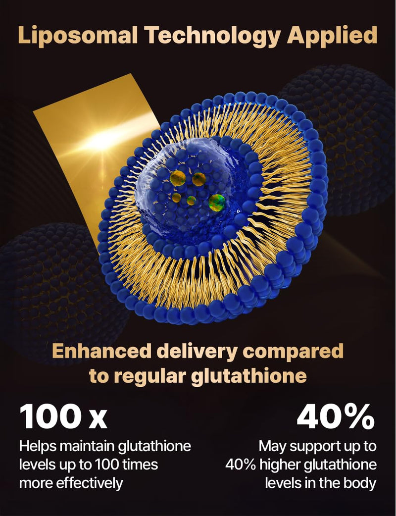 Liposomal Glutathione Ever Film(367mg, 30Strips) – Glutathione Strips, Enhanced-Absorption