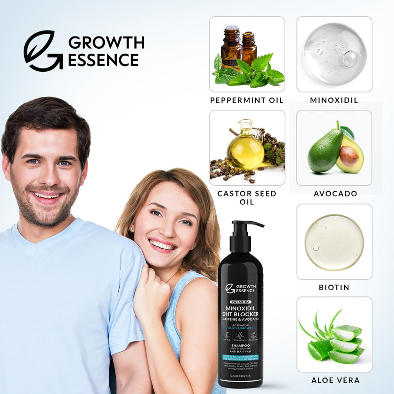 Minoxidil & Biotin Shampoo for Hair Growth - Enriched with Caffeine, Castor Oil & Onion - DHT Blocker for Thicker, Healthier Hair - Strengthening Formula for Men & Women