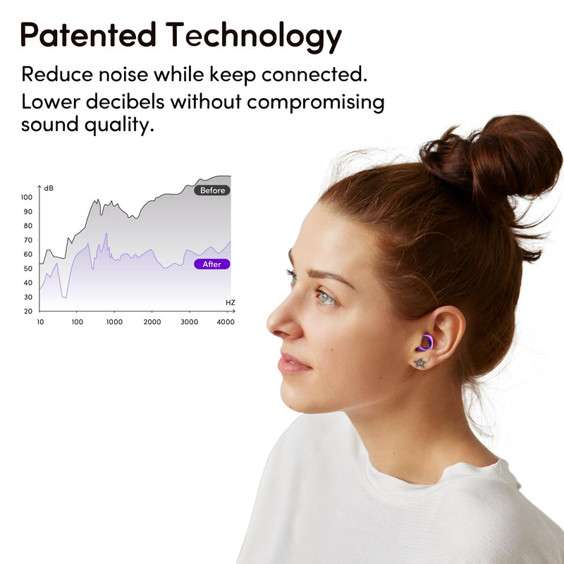 [Australia] - Style Ear Plugs for Noise Reduction, Reusable High Fidelity Earplugs for Concerts, Musicians, Motorcycles, Study, Parent, Party, Flights & Noise Sensitivity, 18-29dB Noise Cancelling (Violet) Violet 