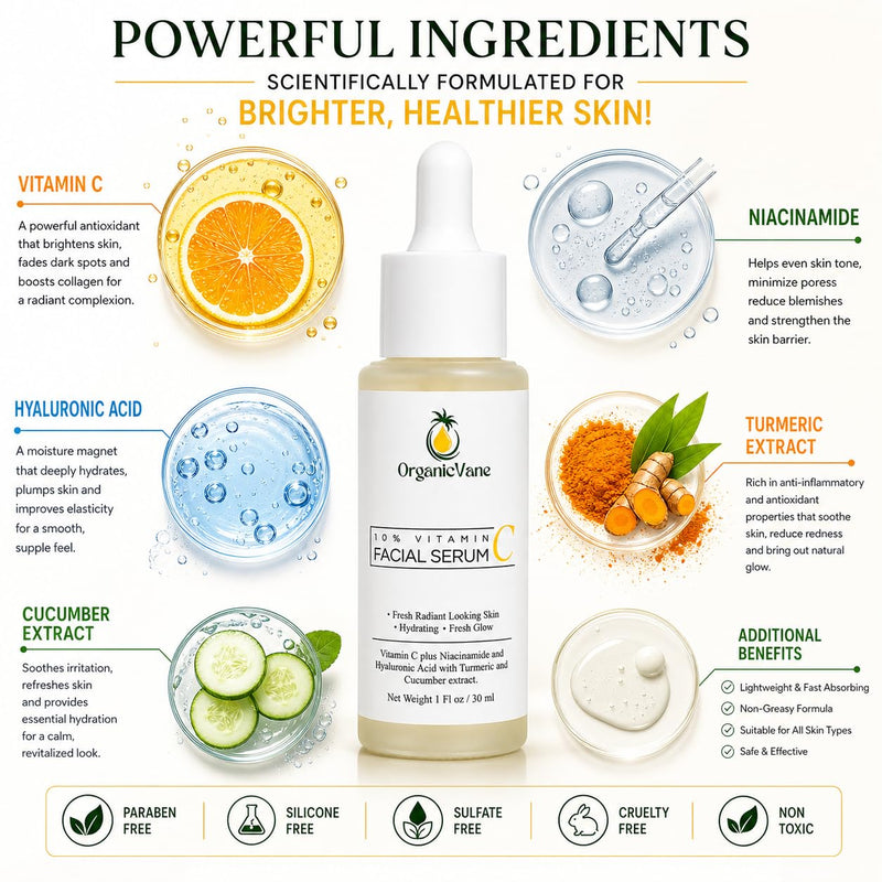 Vitamin C Serum 10% for Face – Powerful Anti-Aging Brightening Serum with Hyaluronic Acid, Niacinamide & Turmeric, Dark Spot Corrector, Reduces Wrinkles & Fine Lines for Youthful Glowing Skin, 1 oz