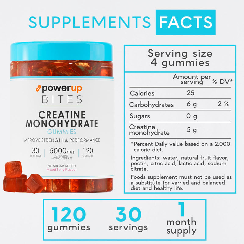 [Australia] - Creatine Monohydrate Gummies for Men & Women, 100% Creatine Mixed Berry Gummies, 5g per Serving + Vegan, Sugar Free + Strength, Energy, Muscle & Booty Gain - 120 Count 