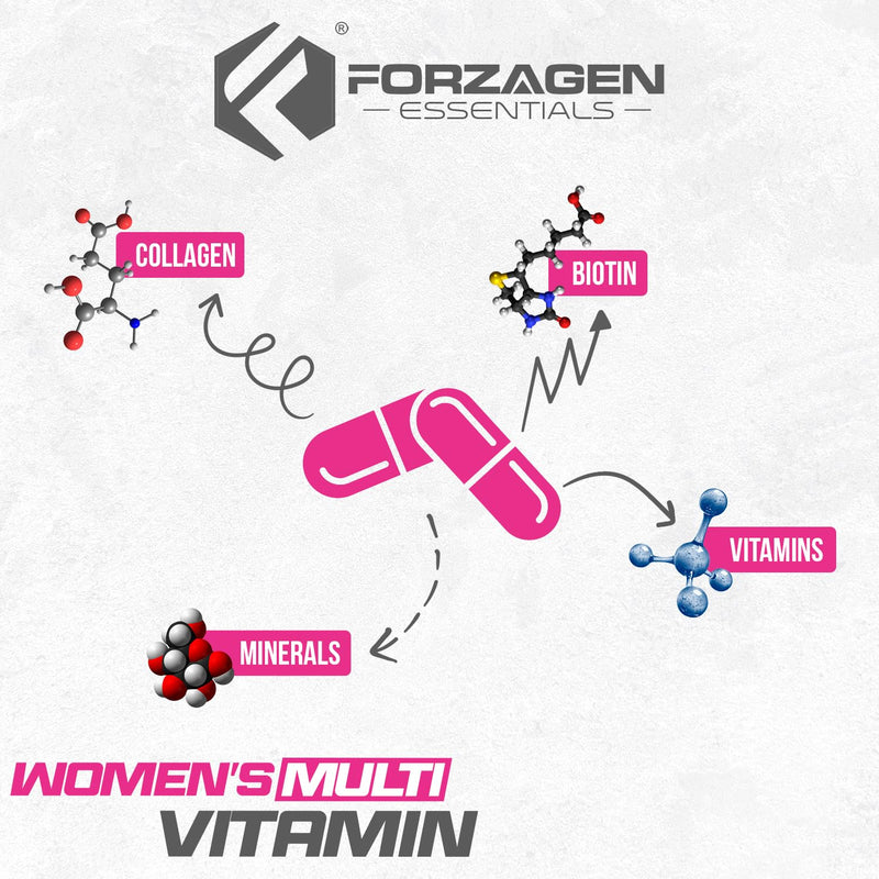 Forzagen Essentials Women's Multi Vitamin with Collagen and Biotin, Complete Vitamin and Mineral Supplement, 60 Tablets