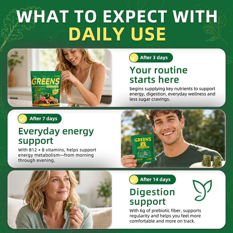 COOLKIN Greens Daily Gummies, Adult Super Greens Multivitamin Superfood Gummies with Spirulina, Chlorella, Adaptogens & Prebiotic Fiber - Digestive Health Support, (20 Count)