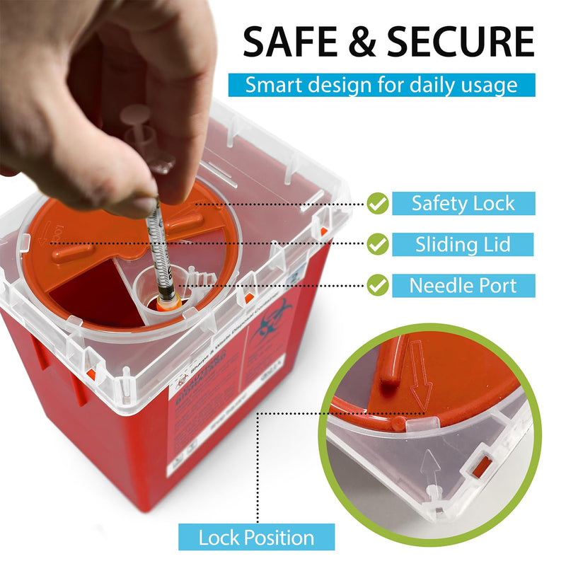 [Australia] - Sharps Containers for Home and Professional Use, 2 Quart Needle Disposal (3-Pack), Syringe Disposal for Home, Biohazard Containers 