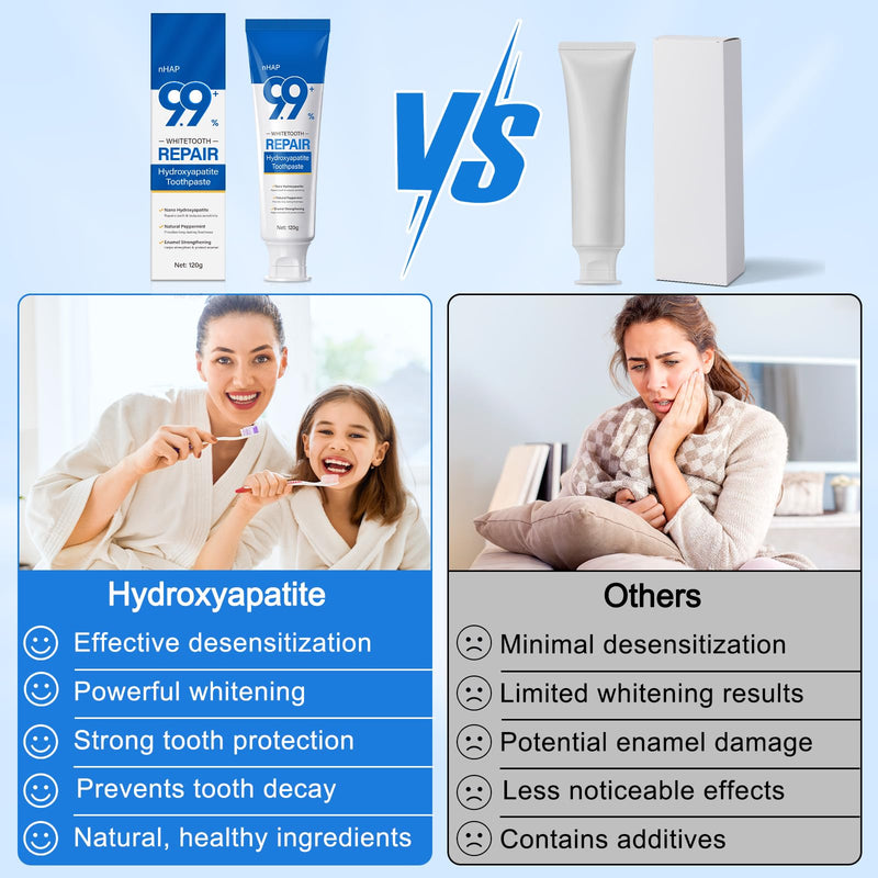 [Australia] - 9.9%Hydroxyapatite Toothpaste for Enamel Protection and Tooth Strengthening, Hidroxiapatita Toothpaste Whittooth and Repairs Teeth, Reduces Sensitivity, Natural Peppermint Fresh Breath for Oral Health 2 