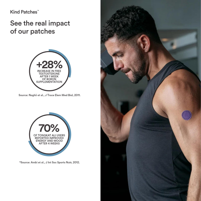 Kind Patches | Mojo Patches | Natural Energy, Daily Vitality & Testosterone Support | Botnical Plant-Based Formula with Tongkat Ali Extract, Zinc & Pomegranate | 90 Vegan Patches, 3 Months Supply 30 Patches (3 Packs)