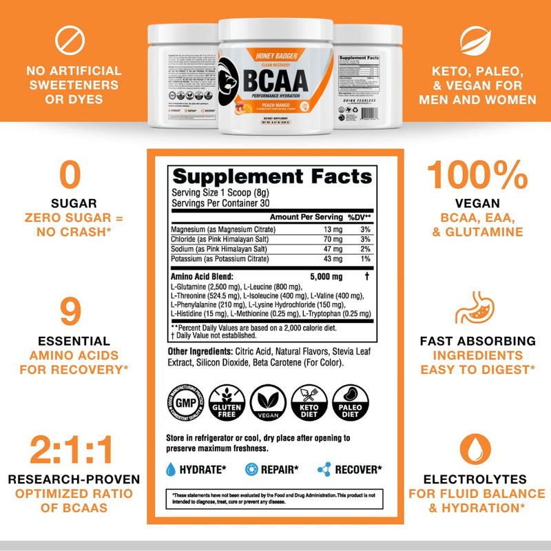 [Australia] - Honey Badger BCAA + EAA Amino Acids Electrolytes Powder, BCAAs + L-Glutamine, Keto, Vegan, Sugar Free for Men & Women, Hydration & Post Workout Muscle Recovery Drink Mix, Peach Mango, 30 Servings 