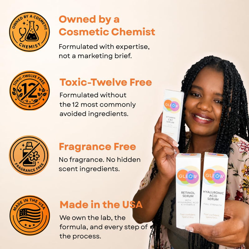 GLEOW Skincare Set: Retinol, Vitamin C, and 99% Hyaluronic Acid Serum, Face Serum Set Targets Appearance of Uneven Skin and Dryness, Total Package Serum Set 3x2 oz Combo pack 2oz