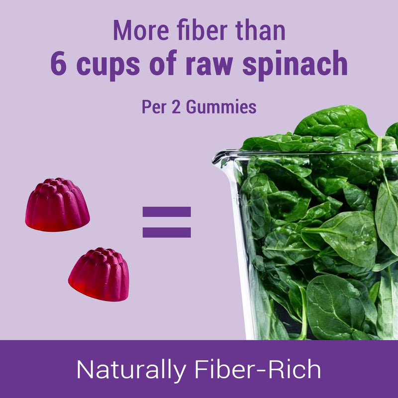 Fiber Gummies 5g Soluble Fiber Per Serving | Daily Dietary Fiber Supplement for Digestive Health & Gut Support | Low Calorie, Polydextrose Formula | 60 Gummies – 30 Day Supply