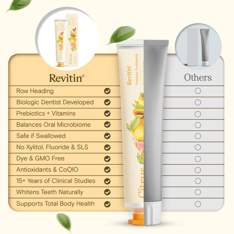 [Australia] - Revitin Toothpaste | Fluoride-Free Prebiotic Citrus Tooth Gel | No SLS, Gluten Free, Dye Free, GMO Free, No Sweeteners | Non-Toxic, Kid Approved 3.4 Ounce (Pack of 1) 