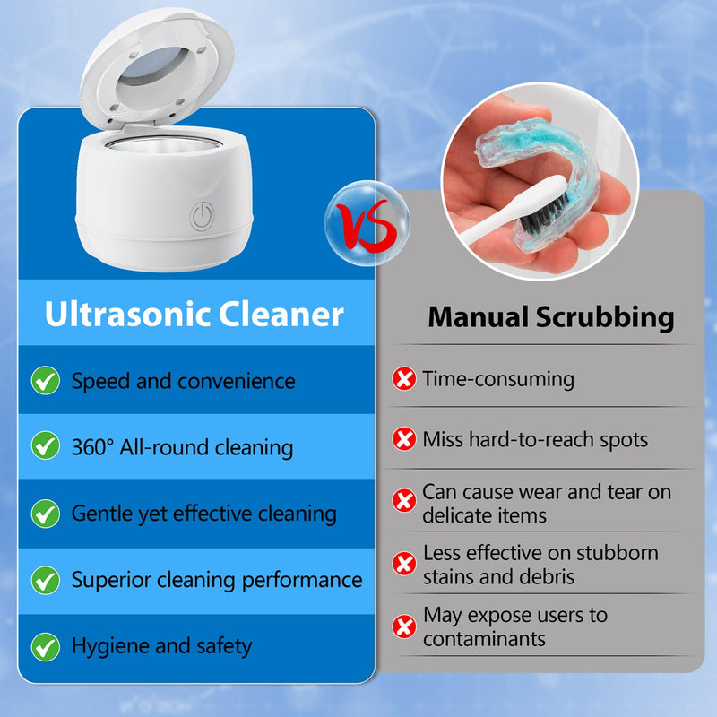 [Australia] - Retainer Cleaner Machine, 45kHz/25W Denture Cleaner, 2 Modes Mouth Guard Cleaner for Aligner, Night guard, Braces, and Jewelry Cleaner (White) White 