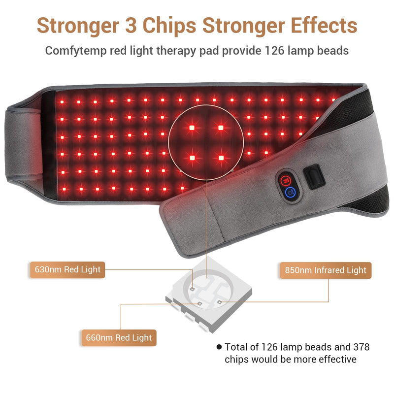 [Australia] - Comfytemp Red Light Therapy Belt, FSA HSA Eligible Infrared Red Light Therapy for Body, 22W Light Wrap with Pulse for Back Waist Muscle Pain Relief, Improve Joint Inflammation, Gift for Women Men 