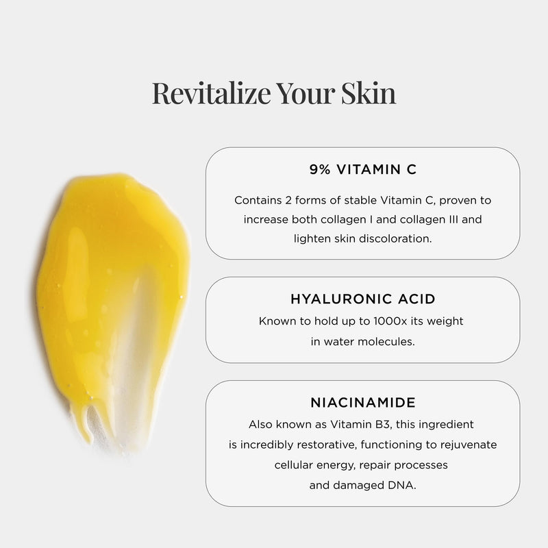 JSHealth Vitamin C Serum for Face - Brightening Hyaluronic Acid Serum | Anti Aging Vitamin C Face Serum, Hydrating Facial Serum with Niacinamide