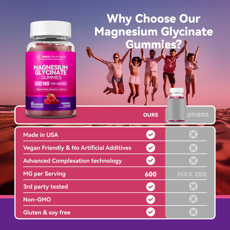 [Australia] - Magnesium Glycinate Gummies 600mg, Non-GMO, Gluten-Free, Magnesium Gummies for Adults & Kids, Sleep, Relaxation & Focus, Mixed Berry Flavor, 60 Count 60 Count (Pack of 1) 