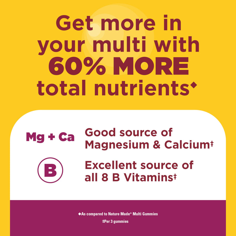 Nature Made Advanced Womens Gummy Multivitamins, 90 Multi Vitamin Gummies | Multivitamin Gummies for Women with Magnesium Citrate, Calcium, & B Vitamins, Daily Nutritional Support, 30 Day Supply 90 Count (Pack of 1)