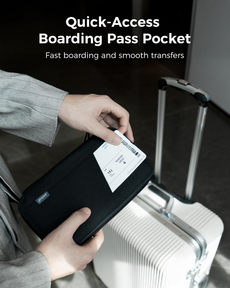pack all RFID Blocking Passport Holder, Multiple Family Travel Wallet | Water-Resistant, Durable Cordura Fabric, Wrist Strap, Stores Cards, Boarding Pass, ID, Cash, Tickets