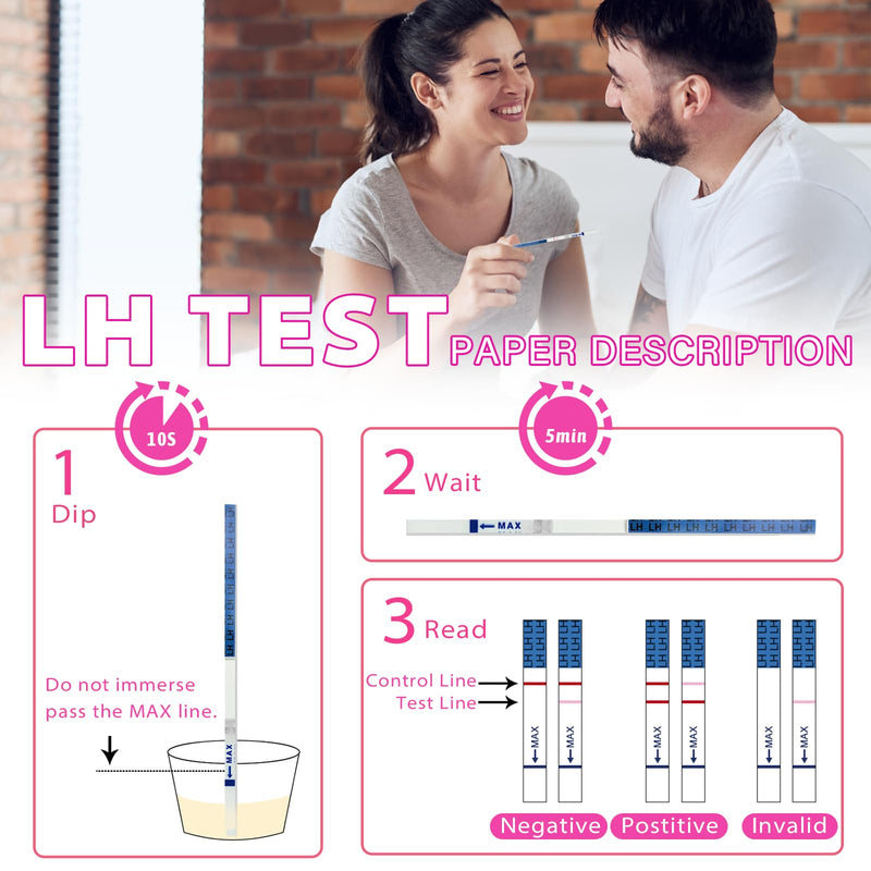 [Australia] - Pack of 50 ovulation test strips, ovaluation tests, ovulation test, sensitive ovulation tests, 25 miu/ml optimal sensitivity, fertility test for women, quick and accurate results 