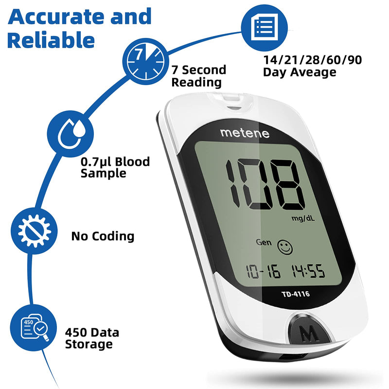 Metene TD-4116 Blood Glucose Monitor Kit, 100 Glucometer Strips, 100 Lancets, 1 Blood Sugar Monitor, Blood Sugar Test Kit with Control Solution, Lancing Device, No Coding, Large Display