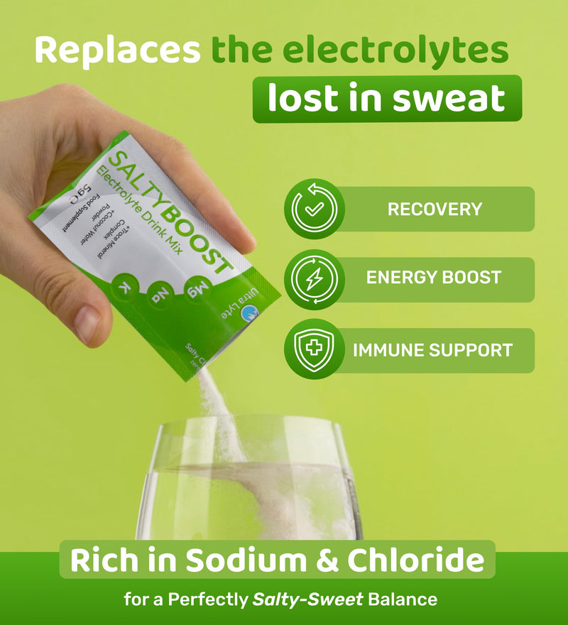 Ultra Lyte Electrolytes Drink Mix - Sugar-Free Variety Pack Powder - 24 Sachets with High Sodium, Trace Minerals, and Coconut Water - Hydration for Endurance, Replenishment, and Wellness 24 Servings (Pack of 1)