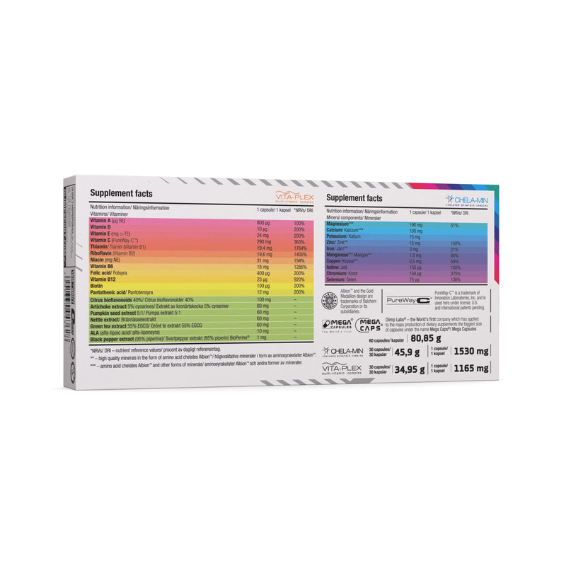 OLIMP Vita-Min Multiple Sport 60caps (Pack of 2) 60 count (Pack of 2)
