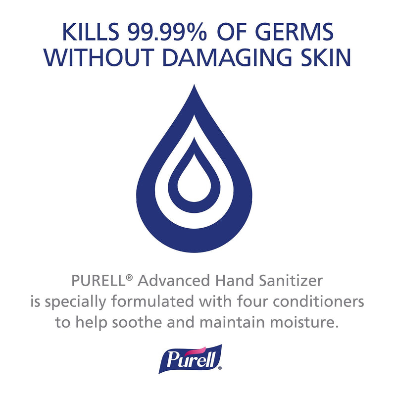 [Australia] - Purell Advanced Hand Sanitizer Refreshing Gel, Clean Scent, 2 fl oz Travel Size Flip Cap Bottle (Pack of 6) – 3155-04-EC 2 Fl Oz (Pack of 6) 
