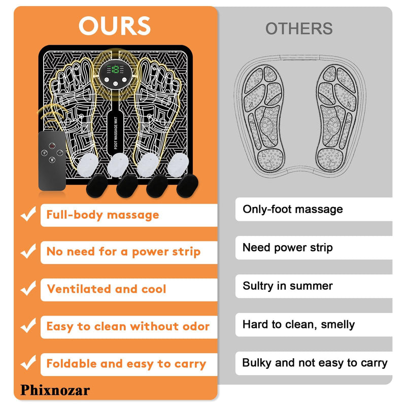 Phixnozar Foot Massager Mat-2X-Large 2X-Large