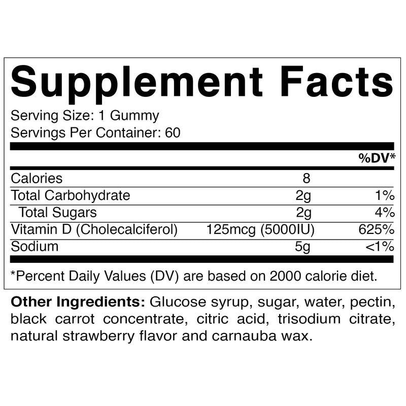 Vitamatic Magnesium & Vitamin D3 Gummies Combo - 60 Vegan Count Each