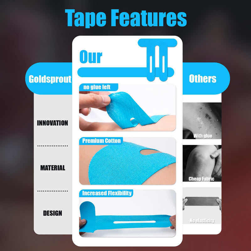 Precut Kinesiology Tape for Knees,10 PCS Waterproof & Breathable Knee Support Tape, Elastic Knee Support & Stability - Athlete-Level Protection - Hypoallergenic Latex-Free (Blue) Blue