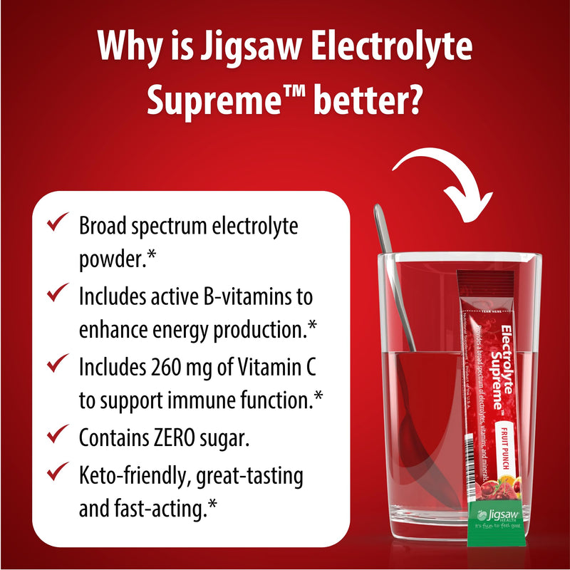 Jigsaw Health Electrolyte Supreme | Broad Spectrum of Electrolytes + Trace Minerals | Fruit Punch Flavor | 60 Servings (Packets)