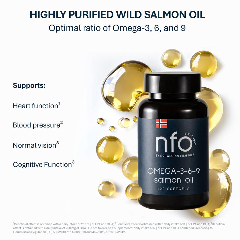NFO Omega 3 6 9 Norwegian Fish Oil – 120 Mini Capsules | Norwegian Wild Salmon Oil | EPA DHA DPA | Complete Omega 3-6-9 Formula