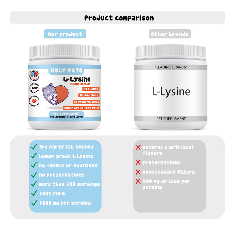 [Australia] - 100% Pure L-Lysine Powder for Cats ‚Äì No Fillers, Additives or Preservatives ‚Äì 1,000mg per Scoop ‚Äì Immune, Respiratory & Eye Support ‚Äì Helps with Sneezing, Runny Nose & Cold Symptoms 