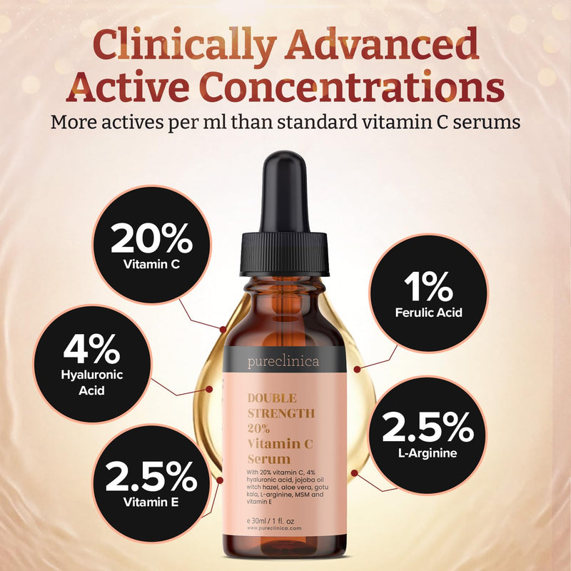 20% Vitamin C Serum (with 4% HA, 2.5% L-Arginine, 2.5% Vitamin E, & 1% Ferulic Acid) – 30ml / 1 fl oz 1 Fl Oz (Pack of 1)