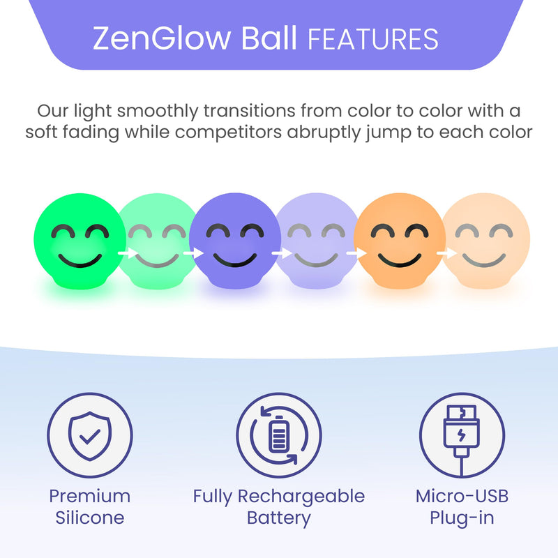 [Australia] - ZenGlow Ball Guided Breathing Exercise Tool - Visual Meditation Companion for Stress, Anxiety, Sleep, and ADHD - Mindfulness Gift for Men, Women, Adults, Kids 
