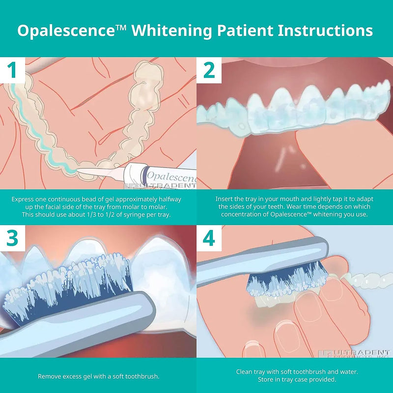 Opalescence 20% Gel Syringes Teeth Whitening - Refill Kit (8 Syringes) Carbamide Peroxide, Fluoride. Made by Ultradent, in Mint Flavor. Tooth Whitening - 5196-4 Opalescence 0.04 Fl Oz (Pack of 8)