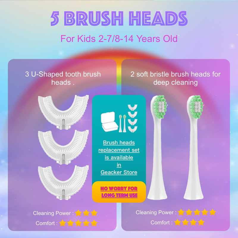 [Australia] - Kids Electric Toothbrush U Shaped Toddler Auto Sonic Toothbrushes with 5 Brush Head, Cartoon Unicorn Ultrasonic 360° Full Mouth Cleaning Automatic Toothbrushes for Children 2-7 Years Unicorn (Ages 2-7) 