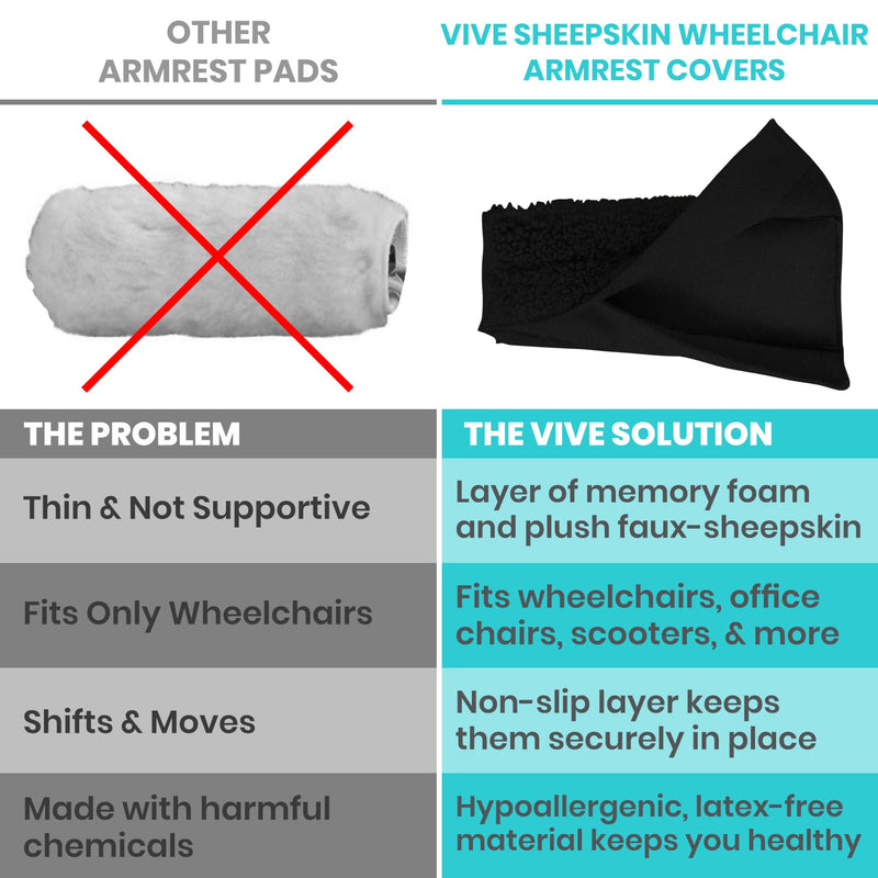 [Australia] - Vive Wheelchair Armrest Cover (Pair) - Memory Foam Sheepskin Pad for Office & Transport Chair - Soft Support Cushion Accessories for Padded Arm Rest, Kids, Adults - Comfort Padding Pressure Relief Black 