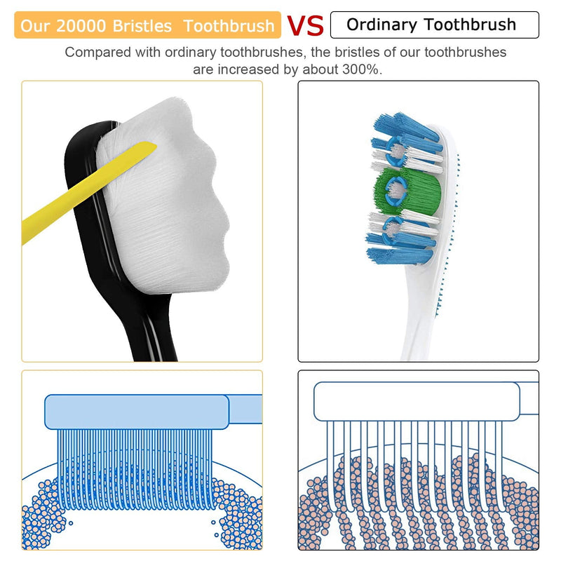 Adult Extra Soft Toothbrush with 20000 Soft Bristles, (Pack of 6) Micro Nano Manual Toothbrushes for Protect Sensitive Gums - Black