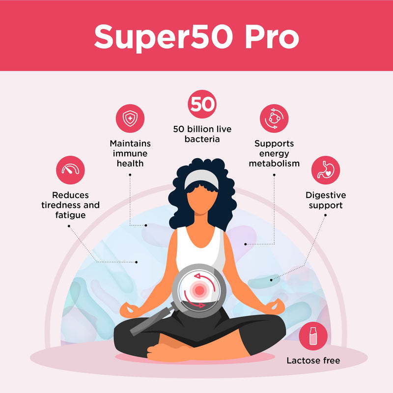 Healthspan Super50 Probiotic | Gut Health | with Vitamin D3 | 50 Billion Live Probiotic Cultures | Vitamin B6 | Calcium | Vegetarian (60 Capsules) 60 count (Pack of 1)