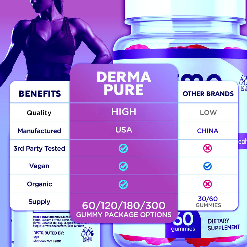 Derma Pure Gummies, Official Derma Pure Supplement Formula (60 Gummies)