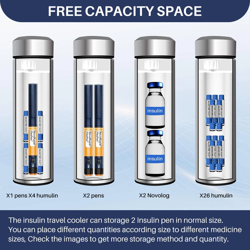 [Australia] - 48H Insulin Pens Cooler Travel Case TSA Approved Diabetic Medicine Travel Cooler, Portable Insulin Medical Cooler - Silvery 