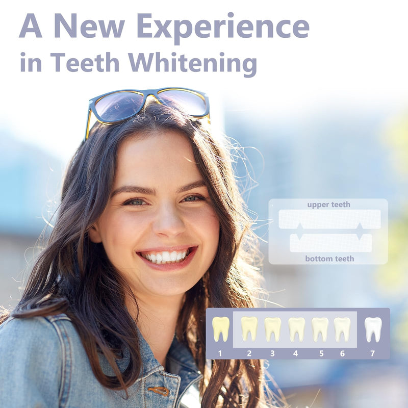 [Australia] - Teeth Whitening Strips for Sensitive, 42 Strips Whitener Safe Whitestrip, Deep Stains Removal Tooth Whitening, Enamel Safe Non-Slip Dry Strip Technology for Whiter Teeth,Coconut 