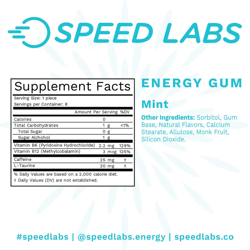 [Australia] - Speed Labs Mint Natural Caffeine Energy Gum 25mg Caffeine, Taurine, B Vitamins Per Piece, 48 Pieces (6 Packs of 8) Sugar Free, Zero Calories, Naturally Sweetened, Gluten Free 